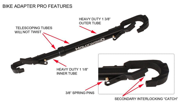 Pedego E-Bike Transport Rack: HR1700 RV Rider Bike Rack Front - displaying mount and heavy-duty frame structure