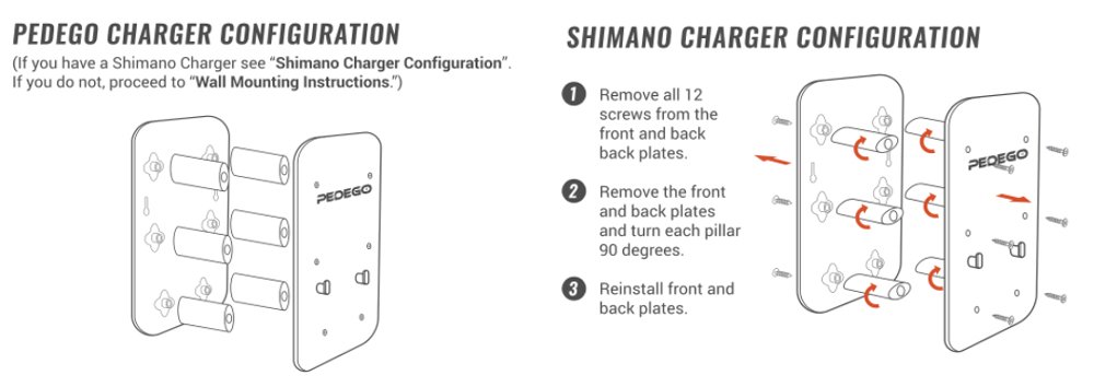 Mounting Charger Configuration instructions